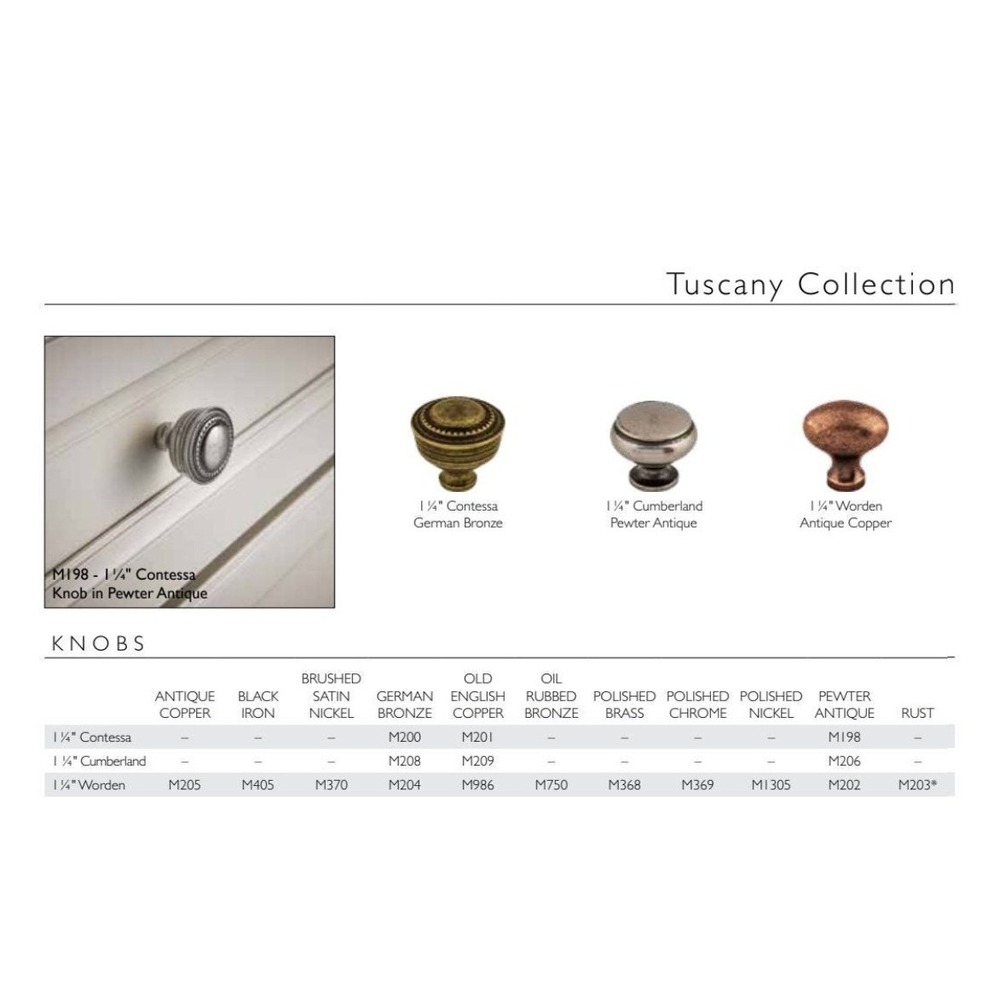 Top Knobs M198 Contessa Cabinet Knob 1.25" Antique Pewter Round Metal - Picture 8 of 9